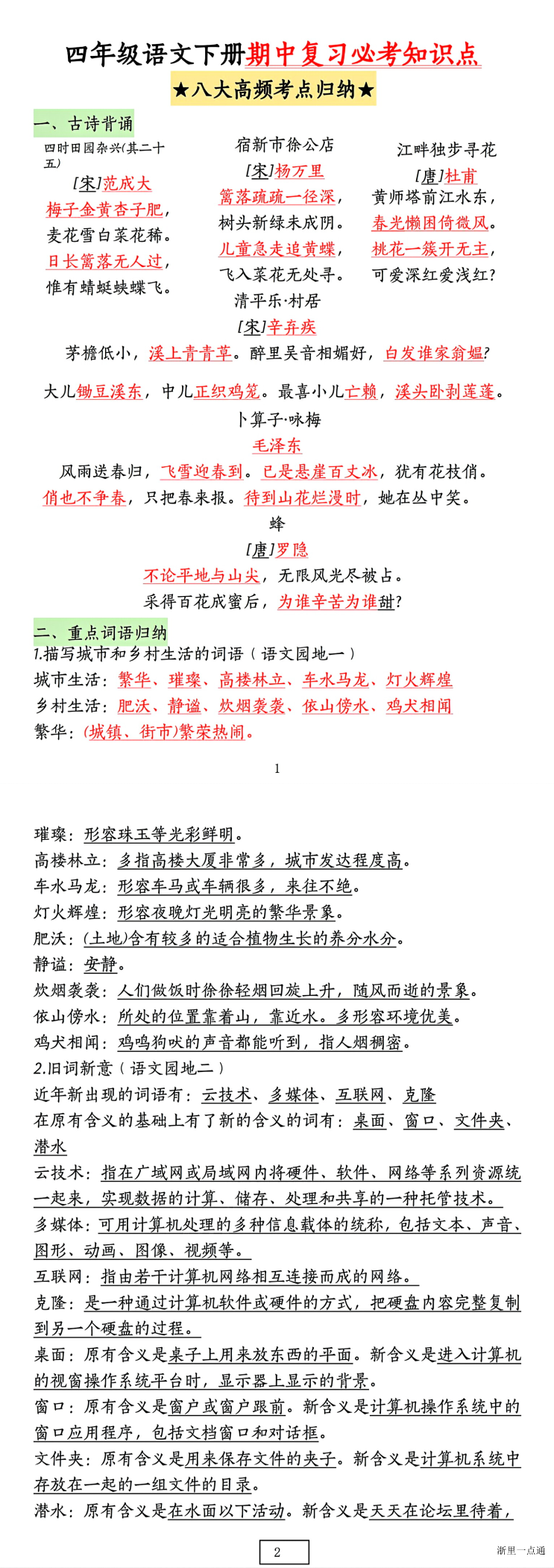 缩略图